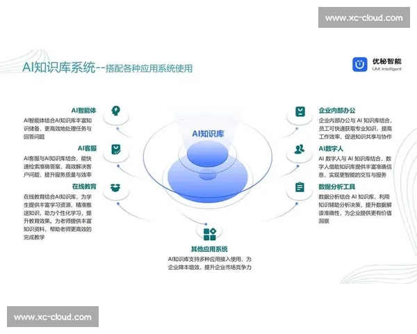 以数据驱动决策优化企业运营效率与市场竞争力的研究