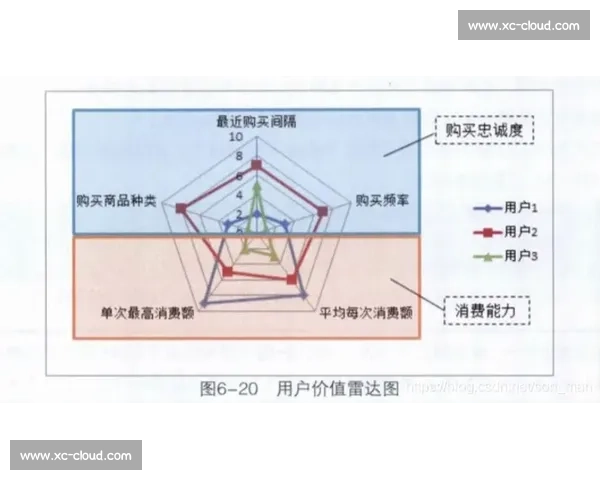 中路渗透战术解析与实战应用全面提升进攻效率方案